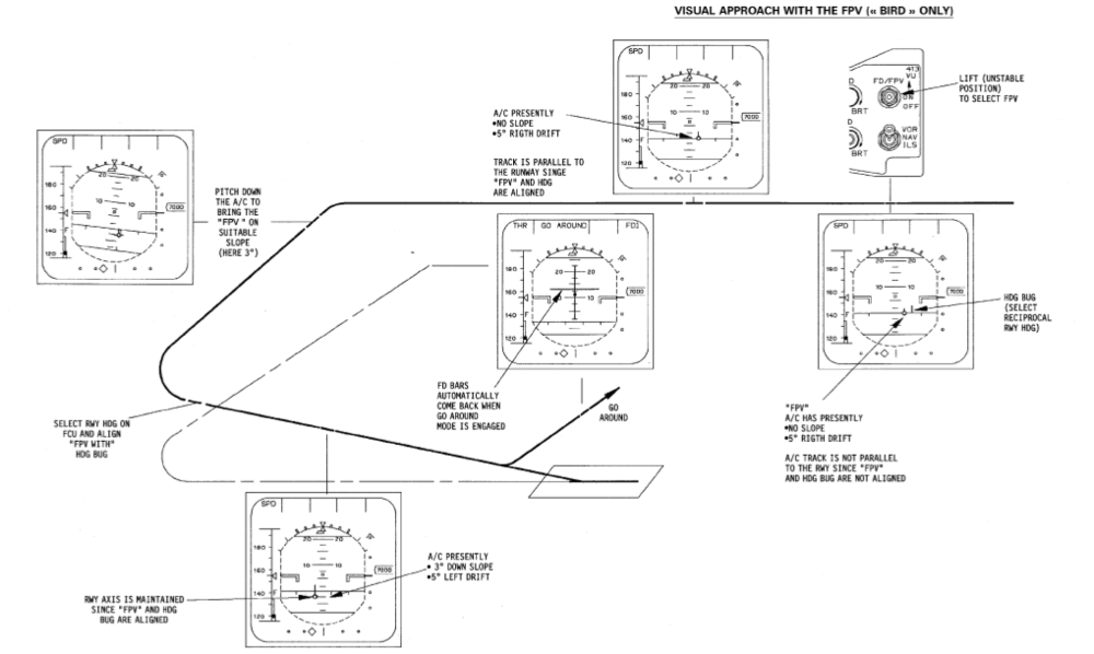 Bildschirmfoto 2022-12-20 um 08.54.03.png