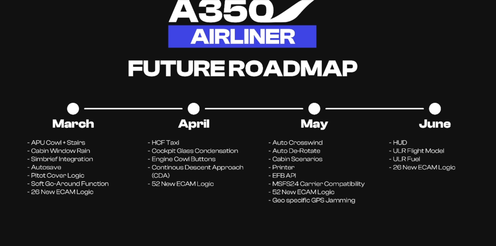 A350_Roadmap_.png