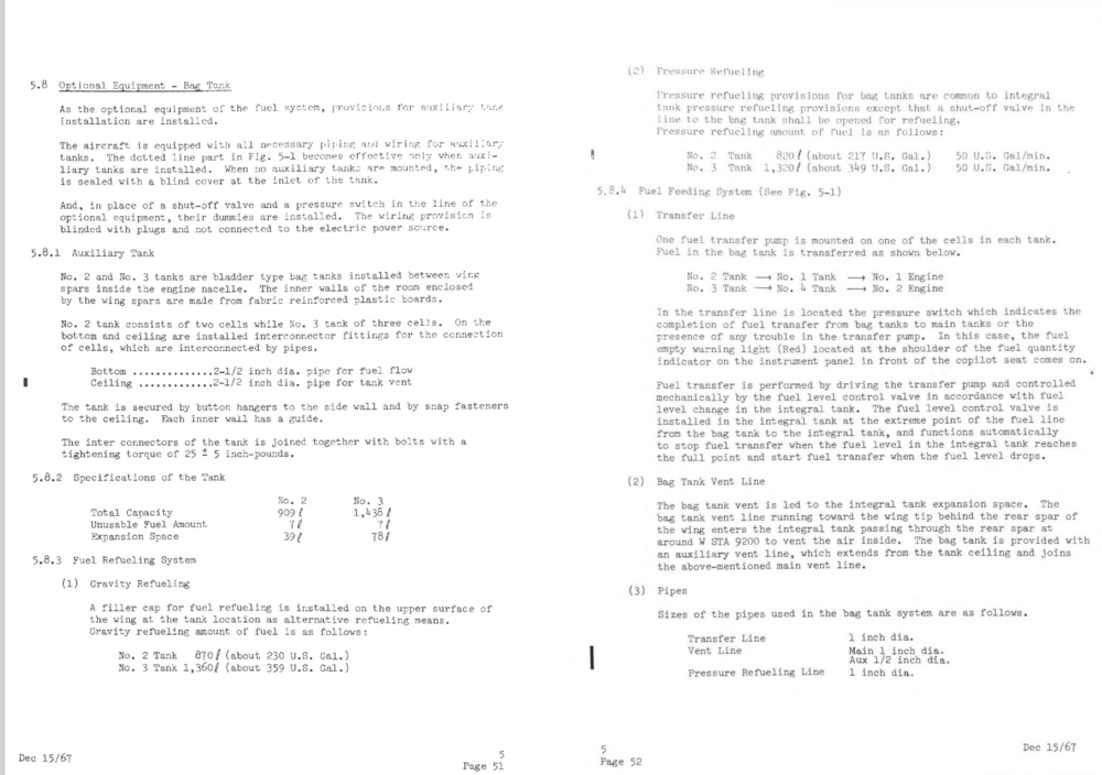 YS 11 Nihon Aeroplane Manufacturing Co. Ltd. .png