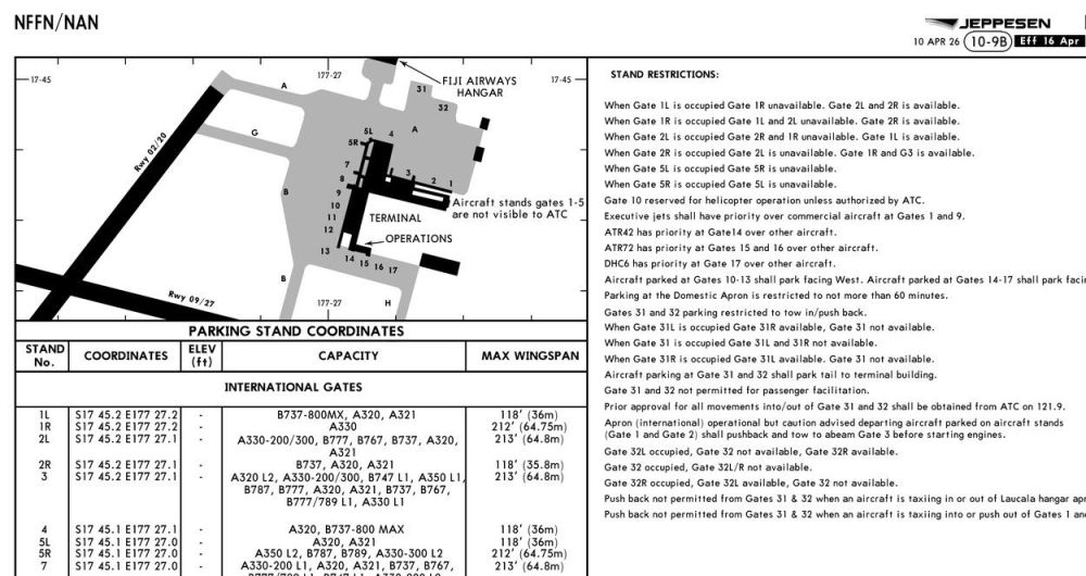 NFFN Jeppesen Gate Chart.jpg