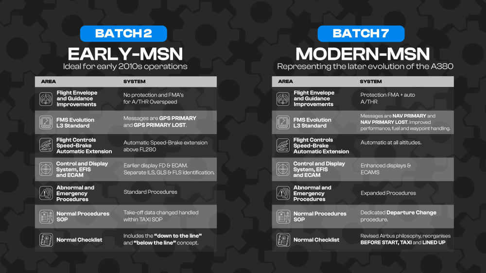 Batch2_Batch7Difference.png