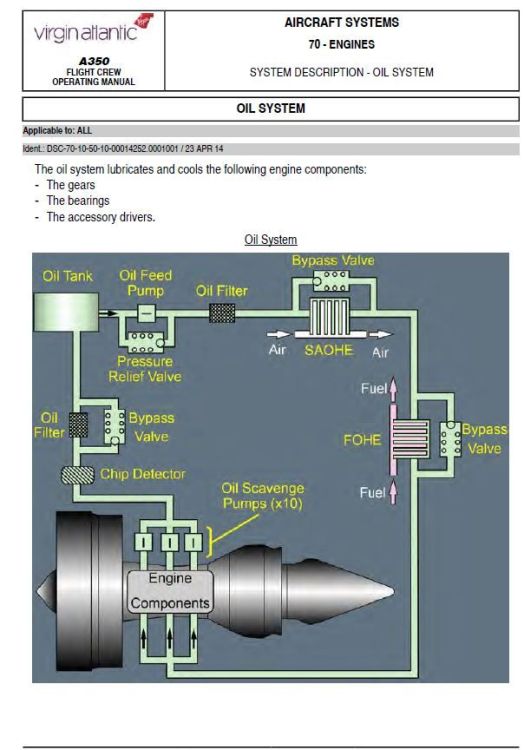 Oil system exchanger diagram.JPG